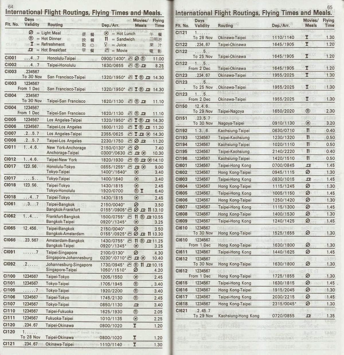 Airline memorabilia: China Airlines (1994/1995)