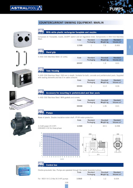 Astral Pool Pump Dubai Product Catalogue 2019