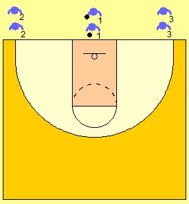 BALONCESTO-EJERCICIOS-PASE