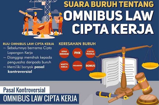 Link Download UU Omnibus Law Cipta Kerja Format PDF