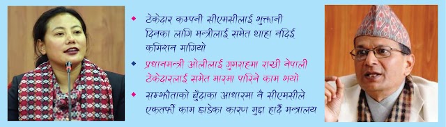 ठाकुर र कँडेलको छलछाम, मन्त्री बिनाको बदनाम 