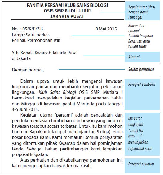 Menelaah Surat Pribadi Dan Surat Dinas Telaah Kesalahan Bahasa Ejaan Struktur Bagian dan Contoh Surat Pribadi.