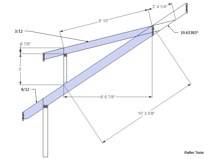 angle dormer shed roof run main roof rafter intercept length dormer 