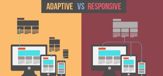 halaman responsif vs halaman adaptif