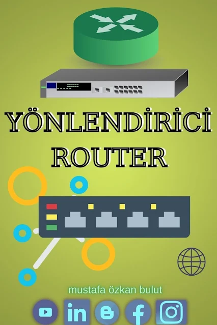 router