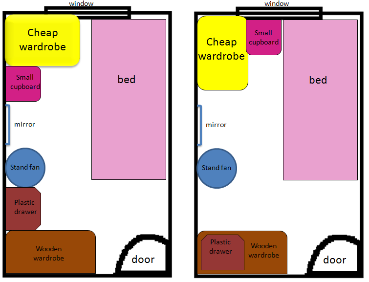 Fresh Structural Engineer: #1 Interior Design  My ROOM