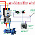 on video  Float Switch Conection 3Phase Without Moter in hindi/Float Switch Installation Wiring Conection, 