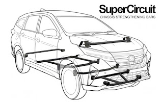 Illustration of the SUPERCIRCUIT Chassis Bars & Braces on the Perodua Aruz.