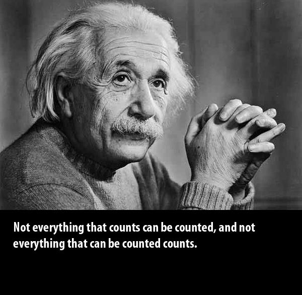 Quotes By Albert Einstein 