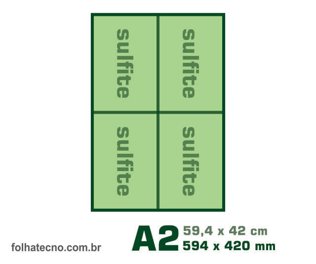 medidas do papel A2
