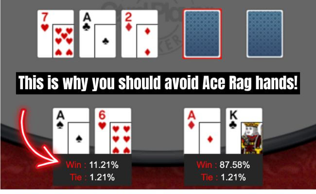 5 Poker Hands Only Losing Players Play