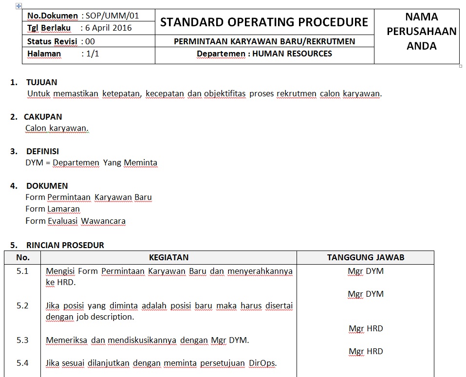 DOKUMEN HRD: DIJUAL SOP HRD PERUSAHAAN