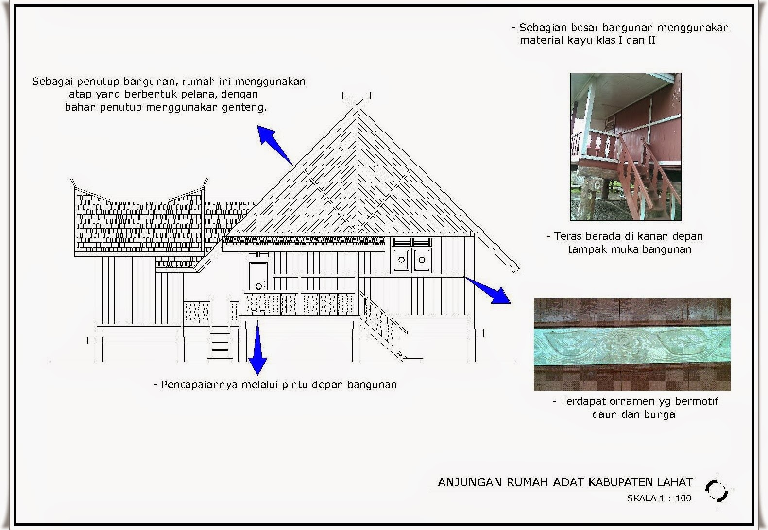 Rumah  Adat yang ada di Propinsi Sumatera Selatan Home 