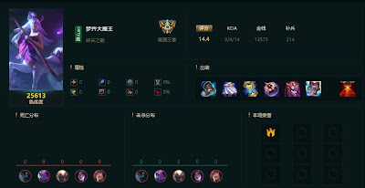 Lillia JG vs Evelynn - CN Super Server 10.25