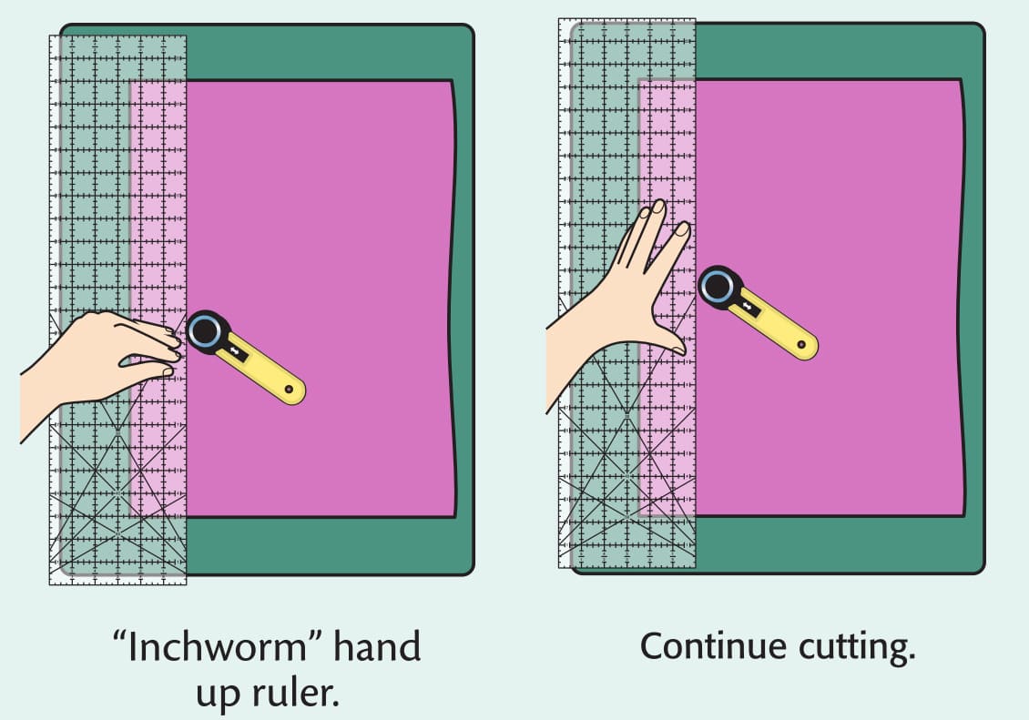 How to Use a Rotary Cutter