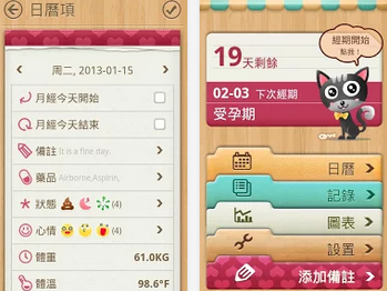 小月曆 - 女性日記 APK/ APP 下載，月經週期計算(經期)、排卵日受孕期計算追蹤軟體，Android 版