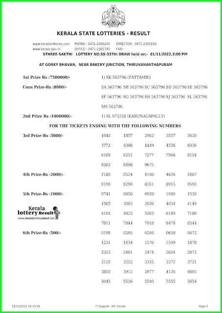 Kerala Lottery Result 01.11.2022 Sthree Sakthi SS-337 Results Today