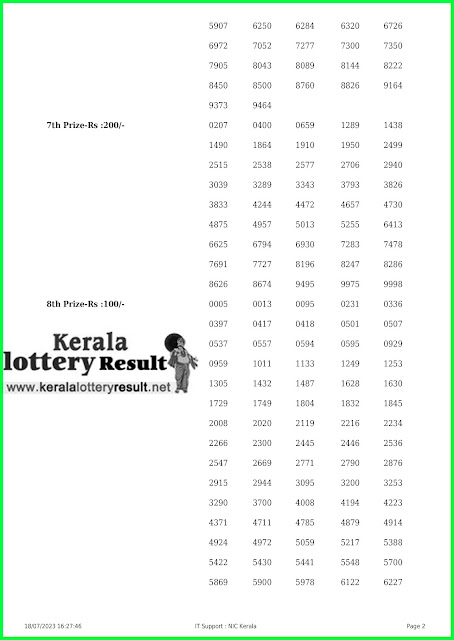 Off. Kerala Lottery Result; 18.07.23 Sthree Sakthi Lottery Results Todaay " SS-374"