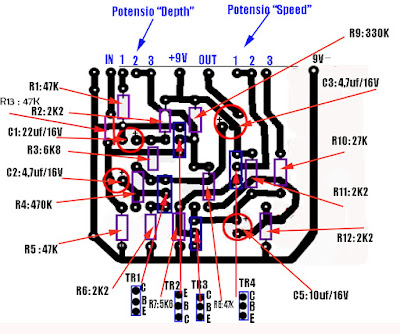 Mengenal dan Merakit Efek Tremolo Untuk Gitar