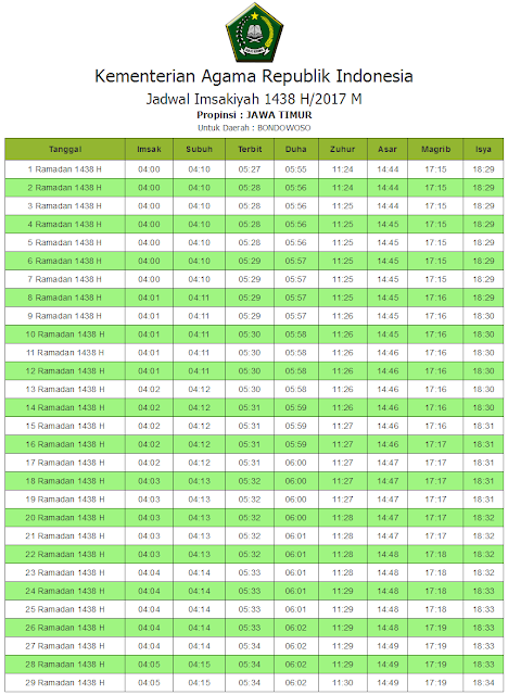 Jadwal Imsak Ramadan 2017 Bondowoso