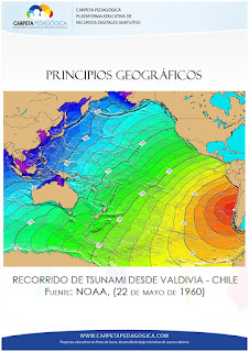 Principios Geográficos