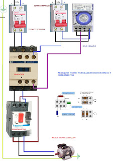 ARRANQUE MOTOR MONOFASICO RELOJ HORARIO Y GUARDAMOTOR