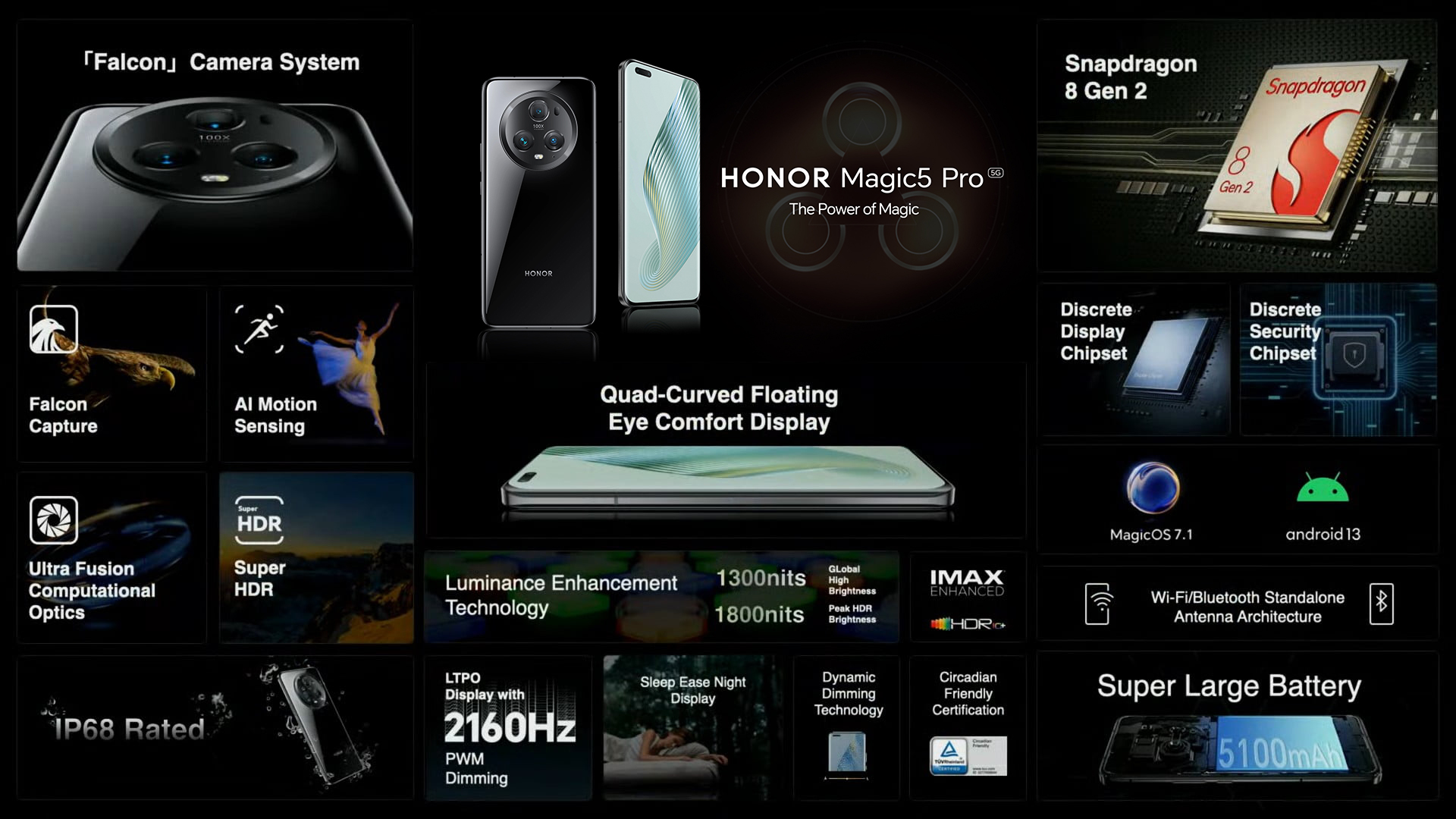 Honor's Magic5 Pro flagship boasts top-rated camera array