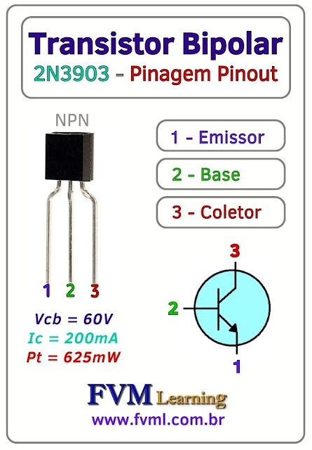 Datasheet-Pinagem-Pinout-Transistor-NPN-2N3903-Características-Substituições-fvml