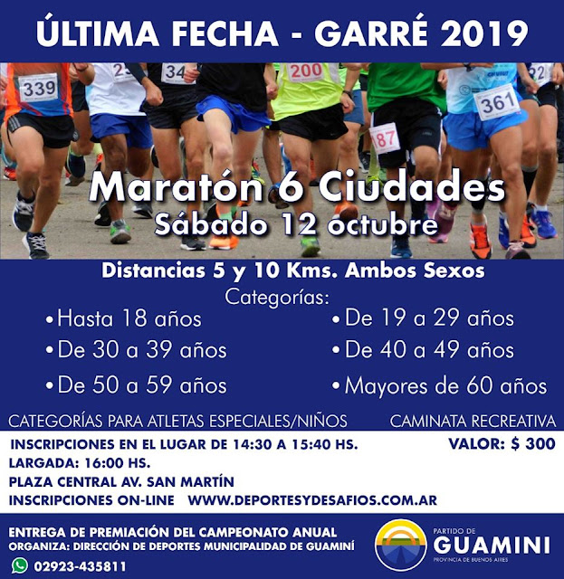 Maraton Garre