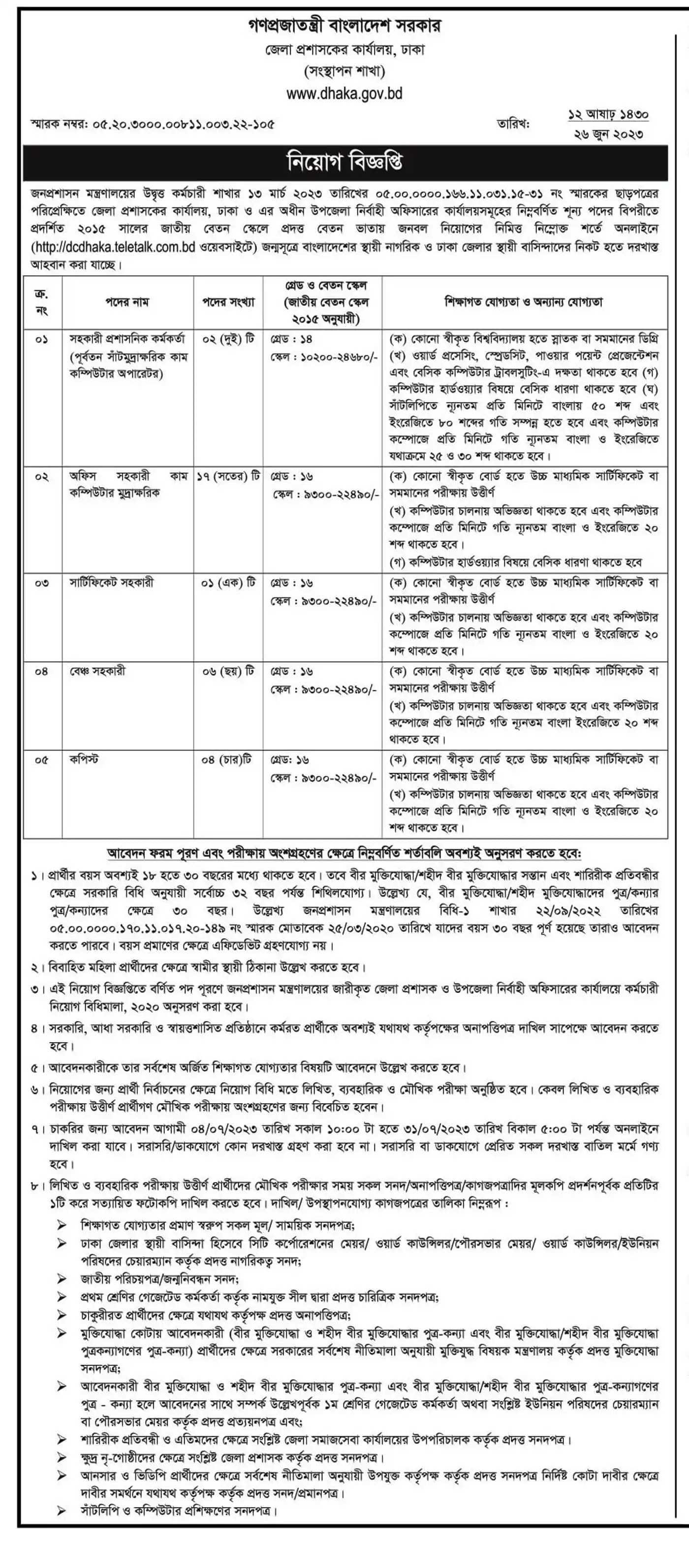 Dhaka DC Office Job Circular 2023