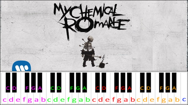 House of Wolves by My Chemical Romance Piano / Keyboard Easy Letter Notes for Beginners