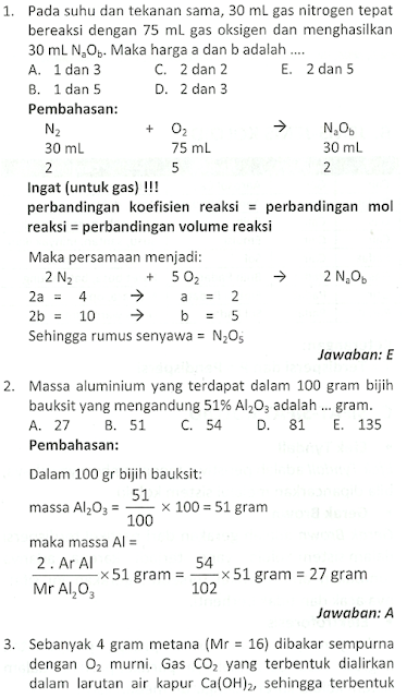 Soal Kimia Konsep Mol dan Stoikiometri