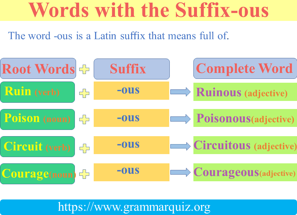 380 Words with the Suffix-ous