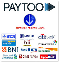 Cara Mengaitkan Akun Paytoo Ke Bank Lokal 