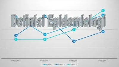 Definisi Epidemiologi