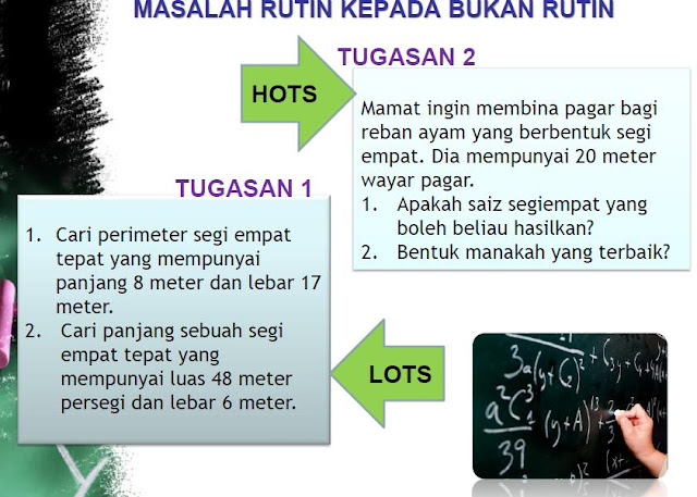 Soalan Add Math Kbat - Selangor b