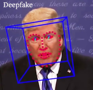 Deepfake