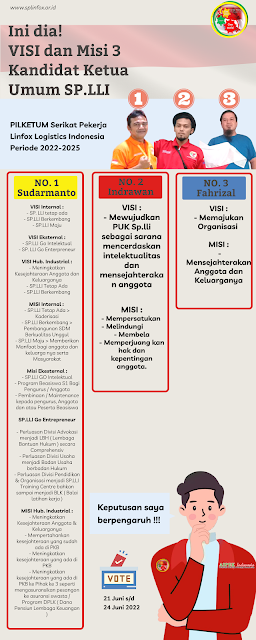 3 calon ketua umum SP LLI