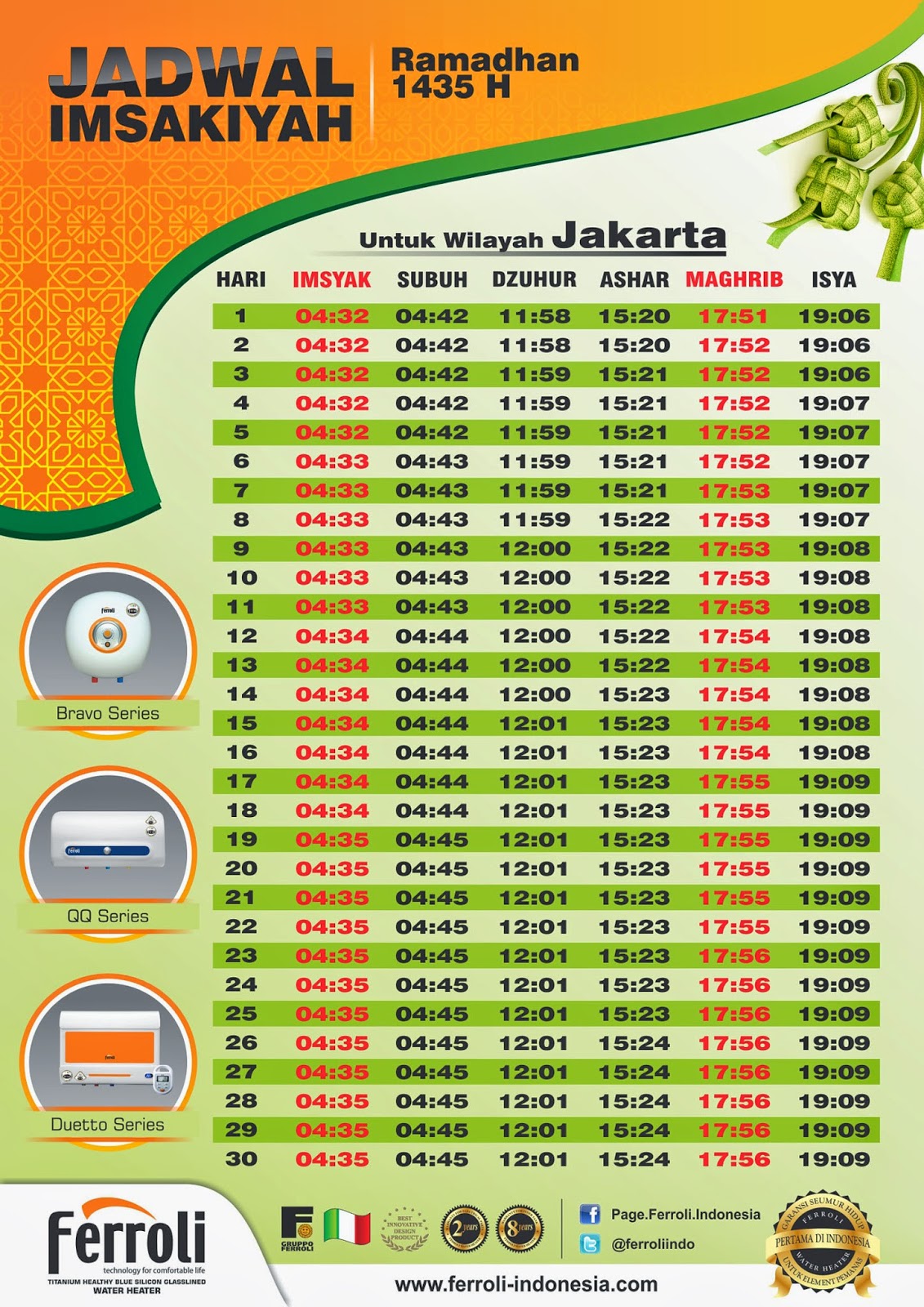 Jadwal Imsakiyah 2014 untuk Wilayah Jakarta ~ BlogNya Mustafid