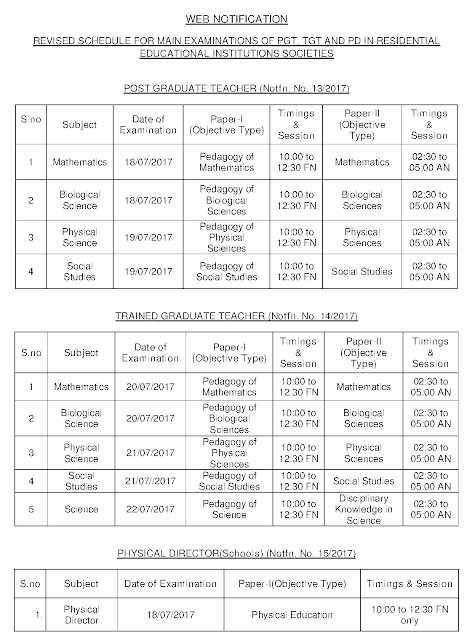 Revised Schedule for MAIN Examination of PGT, TGT and PD in Residentiao Educational Institutions Societies