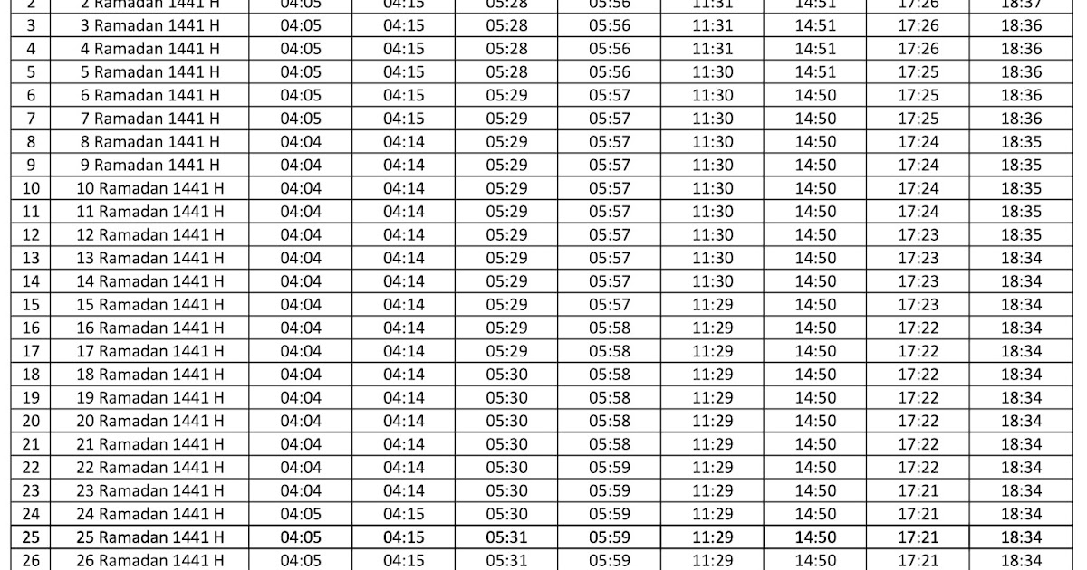 Jadwal Subuh Hari Ini / / Siaran tv9 nusantara akan membawakan siaran