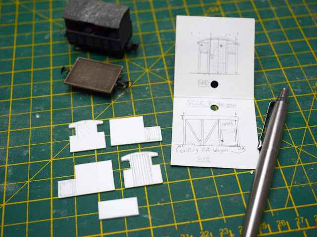 Alongside a sketch of the planned brake van, the basic parts have already been cut out of 1mm plasticard.