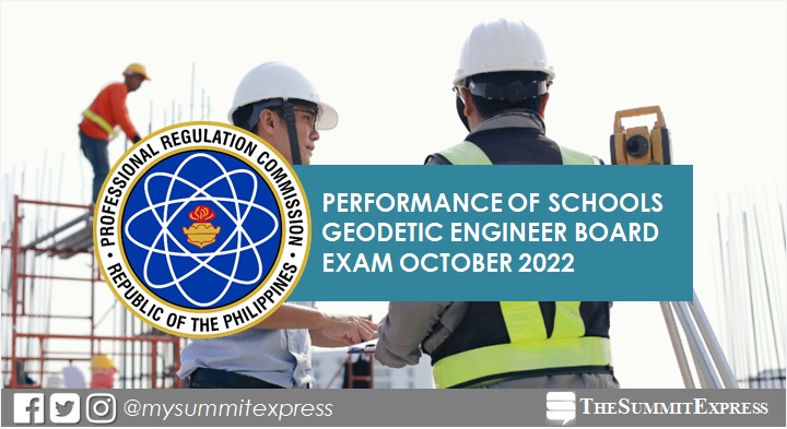 Performance of schools: October 2022 Geodetic Engineer board exam result