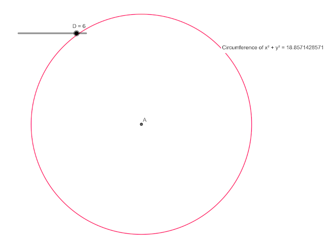 Circumference of 6th circle using GUSUMS formula