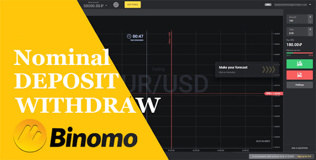 Nominal Deposit Withdraw Binomo