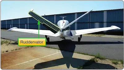 Dual Purpose Flight Control Surfaces of a Fixed-wing Aircraft