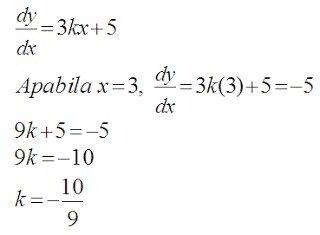 Matematik Tambahan: Pembezaan