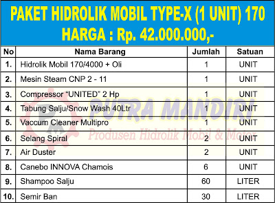 PAKET HIDROLIK MOBIL TYPE-X (1 UNIT) 170