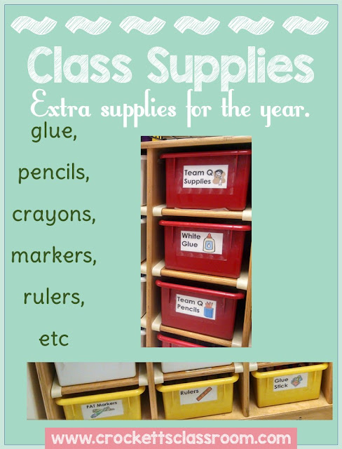 Store all your materials and supplies in the color coordinated bins.