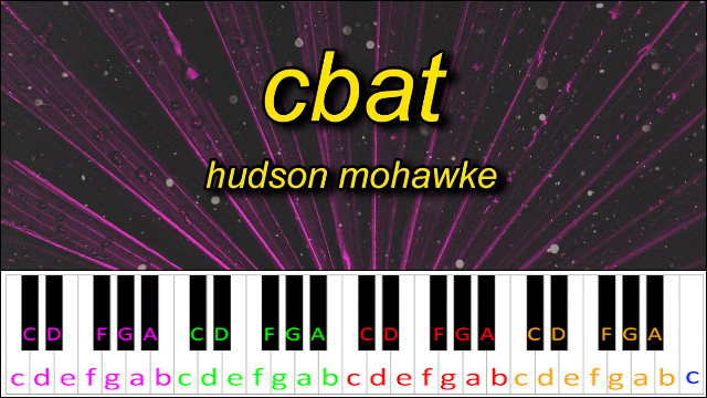Cbat by Hudson Mohawke Piano / Keyboard Easy Letter Notes for Beginners